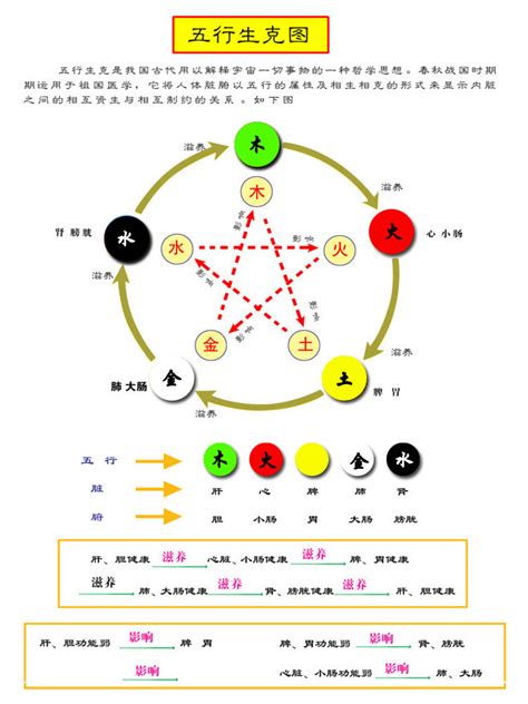 五行色代表|12种颜色对照表五行 浅灰色属于什么五行属性